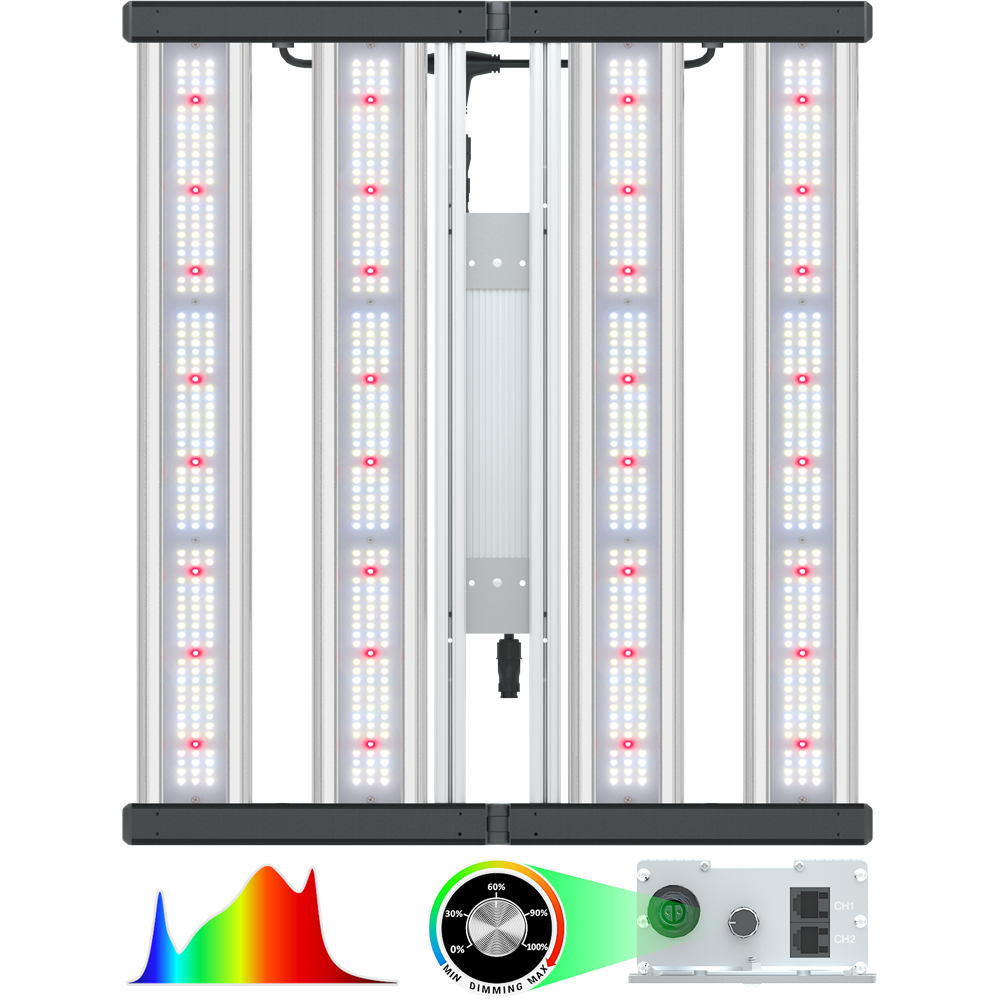 HYPHOTONFLUX 3x3 led grow light_2023