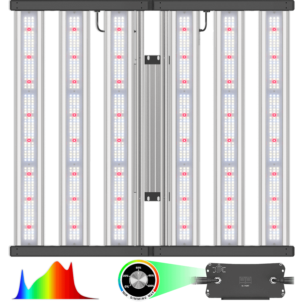 hyphotonflux HPF4000 led grow light