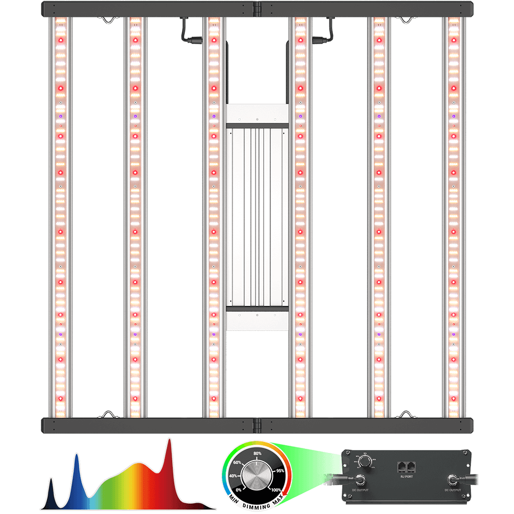 HYPHOTONFLUX Newest PRO-480 LED Grow Lights