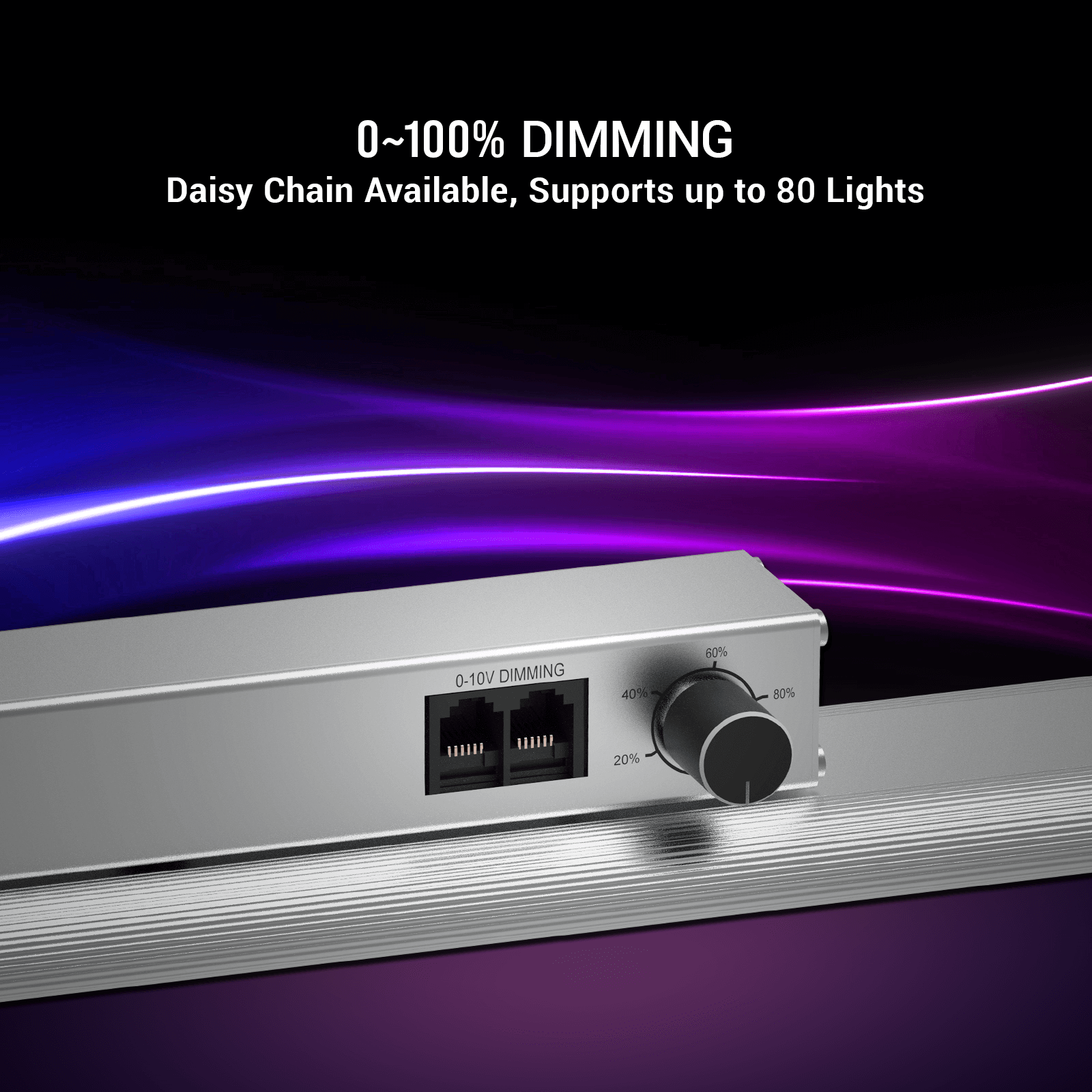HYPHOTONFLUX UV-A LED Grow Light, Commercial UV Supplemental Bar 30W, Two Pack