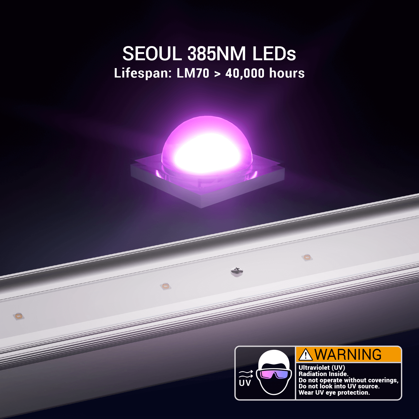 HYPHOTONFLUX UV-A LED Grow Light, Commercial UV Supplemental Bar 30W, Two Pack