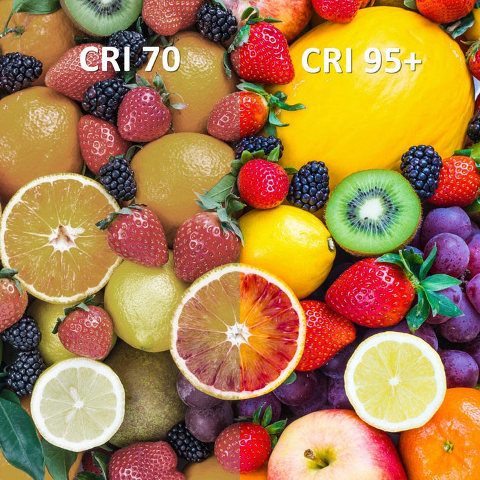 What is color rendering index?