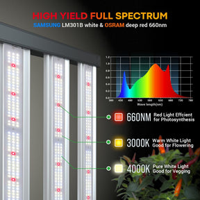 hyphotonflux 4x4 led grow light full spectrum