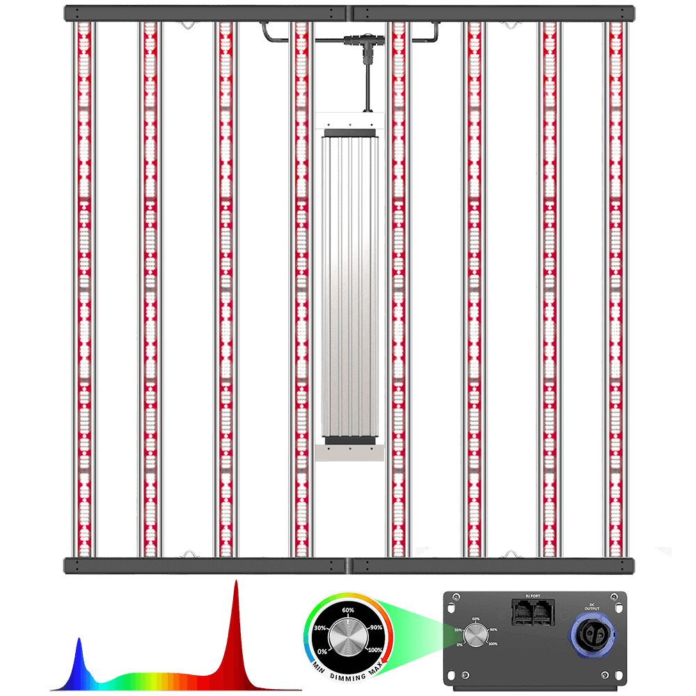 3.0 umol/J Enhanced Red Full Spectrum Growing Light for Indoor Plants